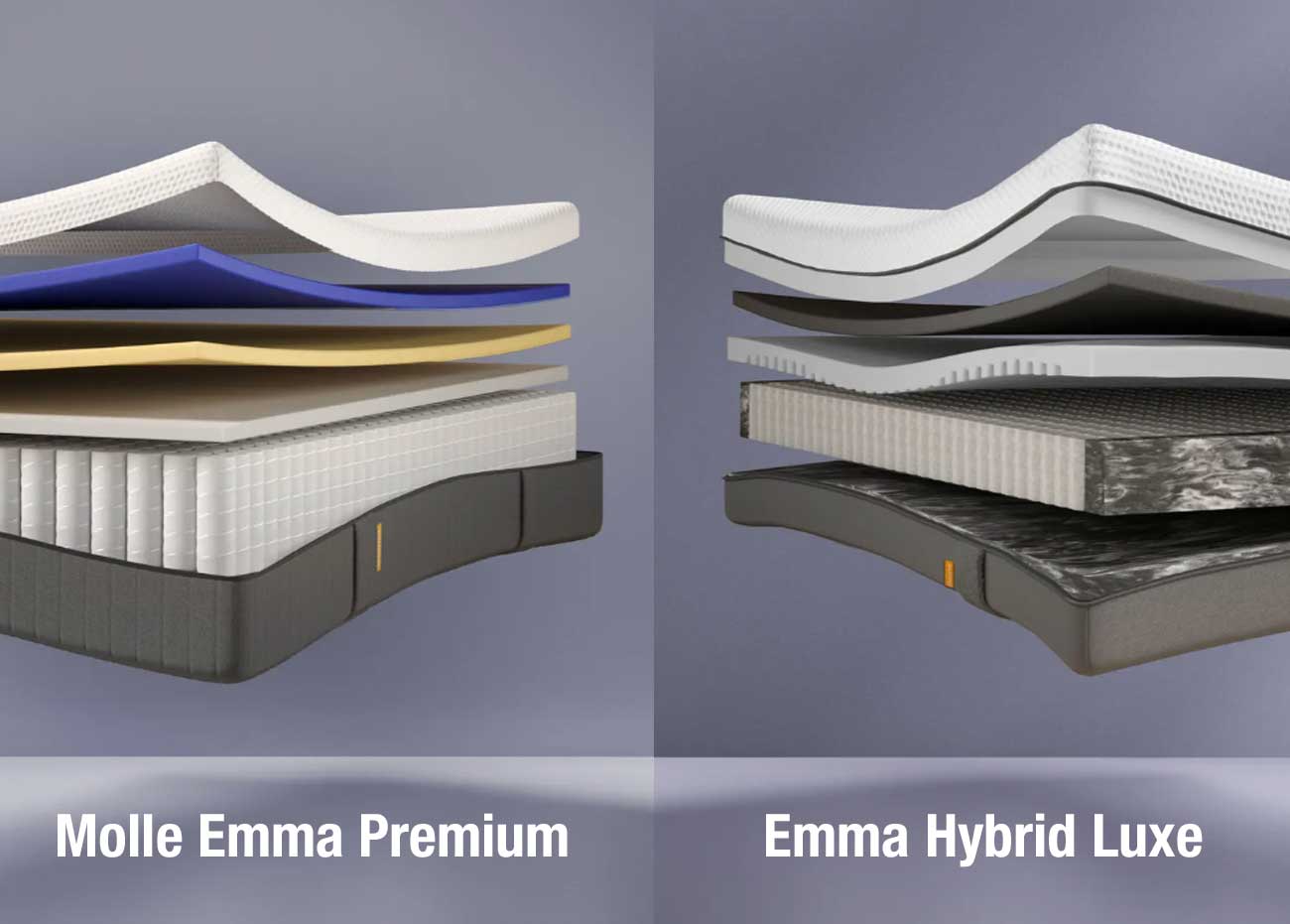 Emma Hybrid Luxe o Molle Emma Premium?